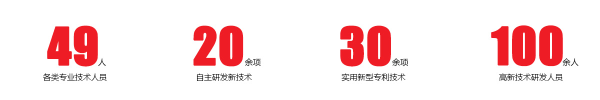 山東聯(lián)科新材料有限公司